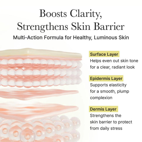 Arencia Vitamin C Booster Shot Brightens Skin, Fades Dark Spots & Boosts Radiance (30ml)
