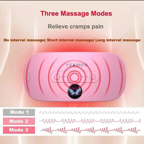 Portable Heating Belt for Period Relief